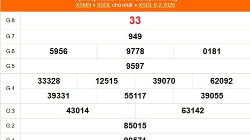XSDL 8/2 - Kết quả xổ số Đà Lạt hôm nay 8/2/2026 - Trực tiếp XSDL ngày 8 tháng 2