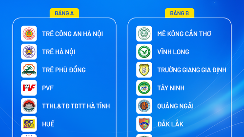 Khi giải hạng Nhì thành giải đội hình 2 