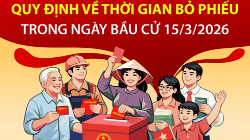Quy định về thời gian bỏ phiếu trong ngày bầu cử 15/3/2026