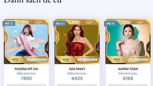 Bình chọn Cống hiến 2026: Nhiều bảng xếp hạng đổi ngôi, Phương Mỹ Chi và Hòa Minzy vươn lên dẫn đầu
