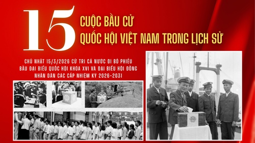 15 cuộc bầu cử Quốc hội Việt Nam trong lịch sử