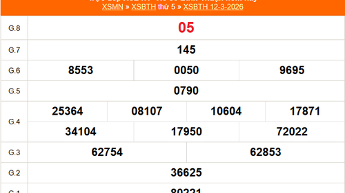 XSBTH 12/3 - Kết quả xổ số Bình Thuận hôm nay 12/3/2026 - Trực tiếp XSBTH ngày 12 tháng 3