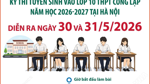 Kỳ thi vào lớp 10 tại Hà Nội diễn ra ngày 30 và 31/5/2026