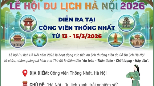 Lễ hội Du lịch Hà Nội 2026 diễn ra tại Công viên Thống nhất từ 13 - 15/3/2026