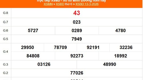 XSBD 13/3 - Kết quả xổ số Bình Dương hôm nay 13/3/2026 - Trực tiếp XSBD ngày 13 tháng 3