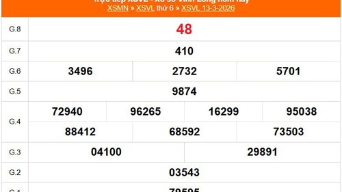 XSVL 13/3 - Kết quả xổ số Vĩnh Long hôm nay 13/3/2026 - Trực tiếp XSVL ngày 13 tháng 3
