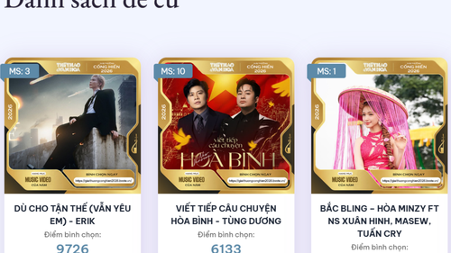 Bình chọn Cống hiến 2026: Erik soán ngôi MV của năm, Đan Trường vượt SKYNOTE của Quốc Thiên