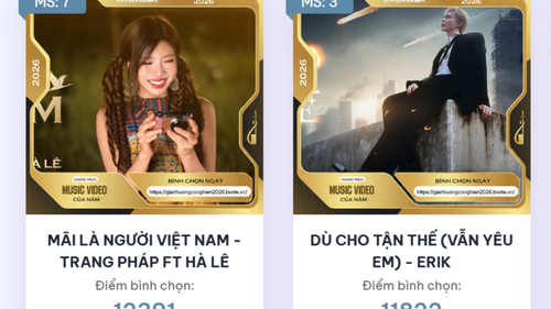 Đếm ngược đóng bình chọn Cống hiến 2026: Trang Pháp, CONGB bất ngờ vượt lên dẫn đầu