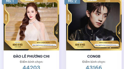 Trước giờ đóng bình chọn Top 10 đề cử Âm nhạc Cống hiến: Nhiều hạng mục khó đoán