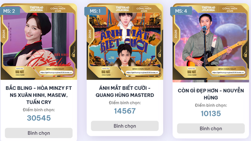 Lộ diện 10 đề cử đầu tiên vào Top 5 giải Âm nhạc Cống hiến lần 20 - 2026