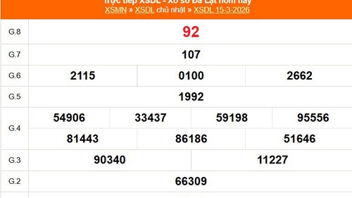 XSDL 15/3 - Kết quả xổ số Đà Lạt hôm nay 15/3/2026 - Trực tiếp XSDL ngày 15 tháng 3
