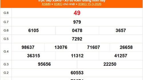 XSKG 15/3 - Kết quả xổ số Kiên Giang hôm nay 15/3/2026 - Trực tiếp XSKG ngày 15 tháng 3