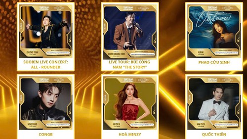 Kết quả bình chọn Top 10 đề cử Giải Âm nhạc Cống hiến 2026: Cuộc đua sôi động và nhiều bất ngờ
