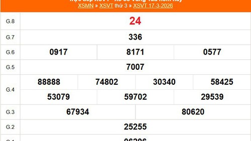 XSVT 17/3 - Kết quả xổ số Vũng Tàu hôm nay 17/3/2026 - Trực tiếp XSVT ngày 17 tháng 3