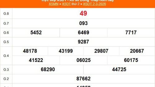 XSDT 2/3 - Kết quả xổ số Đồng Tháp hôm nay 2/3/2026 - Trực tiếp XSDT ngày 2 tháng 3