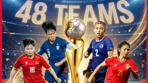 Đội tuyển Việt Nam sáng cửa dự World Cup sau quyết định chính thức mới nhất của FIFA