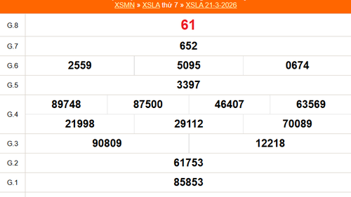 XSLA 21/3 - Kết quả xổ số Long An hôm nay 21/3/2026 - Trực tiếp XSLA ngày 21 tháng 3