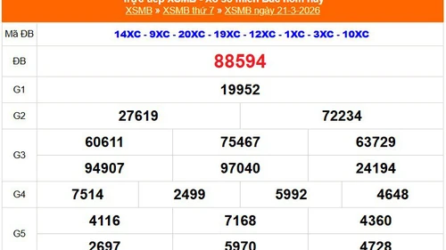 XSMB 21/3 - Kết quả Xổ số miền Bắc hôm nay 21/3/2026 - Kết quả XSMB thứ Bảy ngày 21 tháng 3
