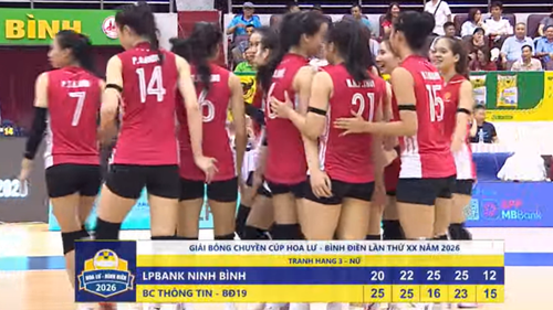 Đội bóng chuyền nữ giàu thành tích nhất Việt Nam xếp hạng 3 chung cuộc ở cúp Hoa Lư Bình Điền 2026