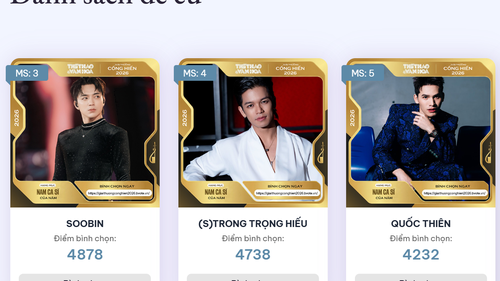 Bình chọn Giải Âm nhạc Cống hiến 2026: Nhiều hạng mục sớm "phân hóa"