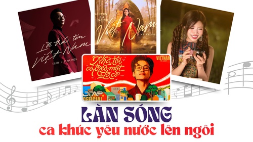 Âm nhạc Việt Nam 2025: Làn sóng ca khúc yêu nước lên ngôi