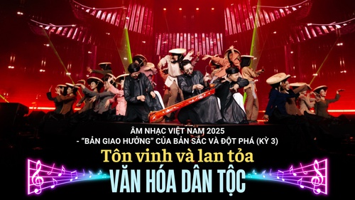 Âm nhạc Việt Nam 2025: Tôn vinh và lan tỏa văn hóa dân tộc