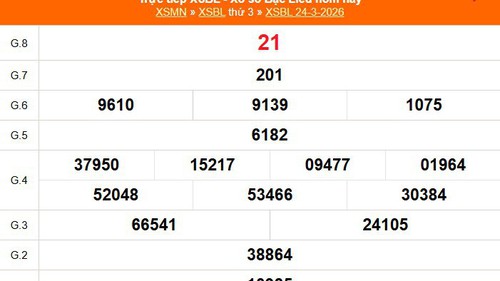XSBL 24/3 - Kết quả xổ số Bạc Liêu hôm nay 24/3/2026 - Trực tiếp XSBL ngày 24 tháng 3