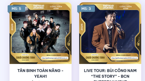 Bình chọn Giải Âm nhạc Cống hiến 2026: “Tân binh toàn năng” vượt Bùi Công Nam trong tích tắc, cuộc đua Chuỗi chương trình cực nóng