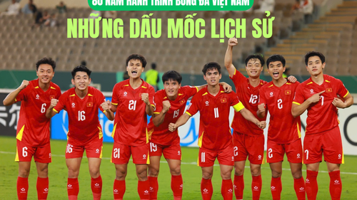 80 năm hành trình bóng đá Việt Nam: Những dấu mốc lịch sử