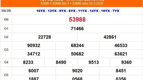 XSMB 25/3 - Kết quả Xổ số miền Bắc hôm nay 25/3/2026 - Kết quả XSMB thứ Tư ngày 25 tháng 3