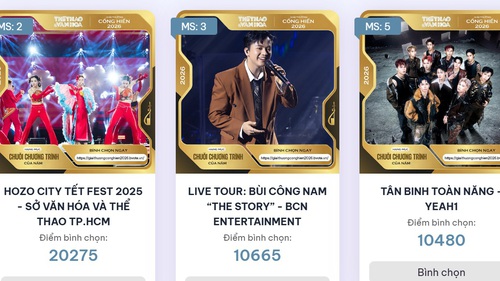 Bình chọn Giải Âm nhạc Cống hiến 2026: Bức Tường, HOZO chưa có đối thủ, nhiều bảng bắt đầu giãn cách