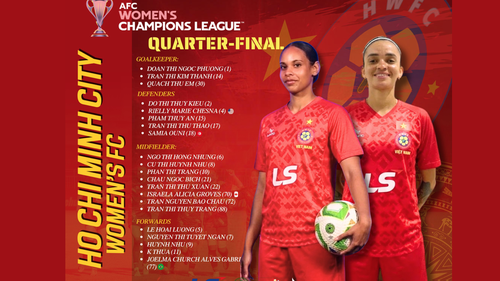 Huỳnh Như và CLB TP.HCM vượt khó tại tứ kết giải châu Á