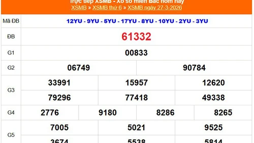XSMB 27/3 - Kết quả Xổ số miền Bắc hôm nay 27/3/2026 - Kết quả XSMB thứ Sáu ngày 27 tháng 3