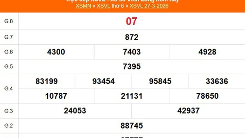XSVL 27/3 - Kết quả xổ số Vĩnh Long hôm nay 27/3/2026 - Trực tiếp XSVL ngày 27 tháng 3