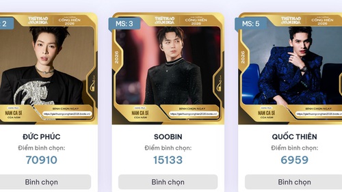 Bình chọn Giải Âm nhạc Cống hiến 2026: Phùng Khánh Linh, Đức Phúc tạo nên cuộc đua lệch pha