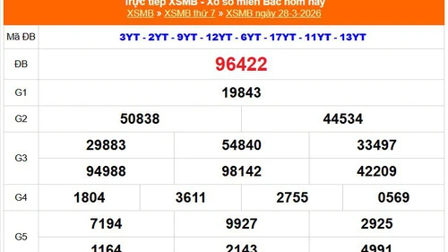XSMB 28/3 - Kết quả Xổ số miền Bắc hôm nay 28/3/2026 - Kết quả XSMB thứ Bảy ngày 28 tháng 3