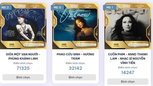 Bình chọn Giải Âm nhạc Cống hiến 2026: Nhóm dẫn đầu chững lại, SOOBIN, Hương Tràm bắt đầu tăng tốc