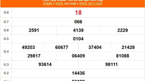 XSDL 29/3 - Kết quả xổ số Đà Lạt hôm nay 29/3/2026 - Trực tiếp XSDL ngày 29 tháng 3