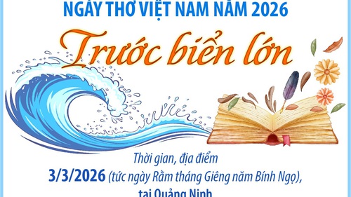 Tổng quan về Ngày Thơ Việt Nam năm 2026: Trước biển lớn