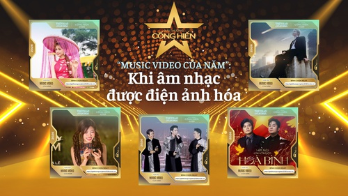 Nhìn lại Top 5 đề cử Cống hiến 2026: "Music Video của năm" - khi âm nhạc được điện ảnh hóa
