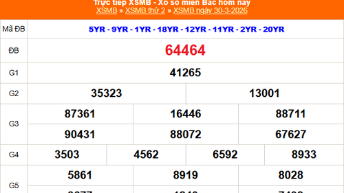 XSMB 30/3 - Kết quả Xổ số miền Bắc hôm nay 30/3/2026 - Kết quả XSMB thứ Hai ngày 30 tháng 3