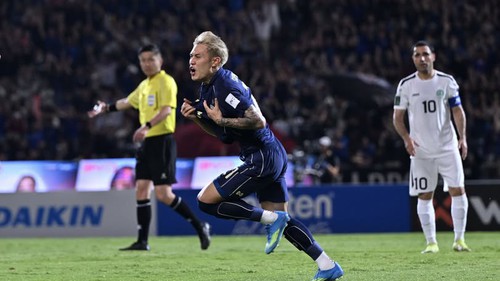 Danh sách các đội dự VCK Asian Cup 2027