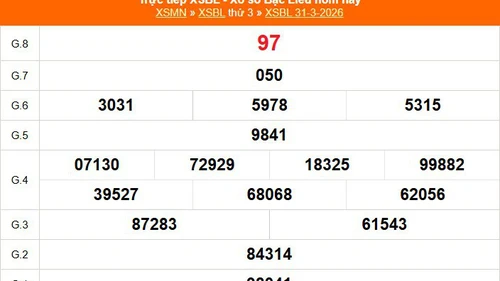 XSBL 31/3 - Kết quả xổ số Bạc Liêu hôm nay 31/3/2026 - Trực tiếp XSBL ngày 31 tháng 3
