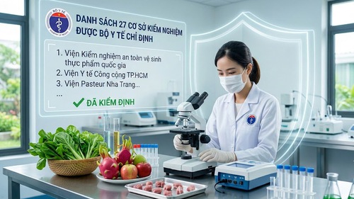 Bộ Y tế công bố 27 cơ sở kiểm nghiệm an toàn thực phẩm 
