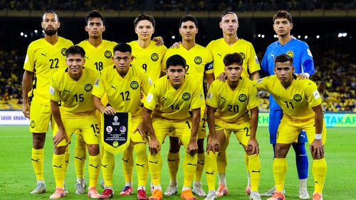 Đội tuyển Malaysia chia tay Asian Cup 2027?