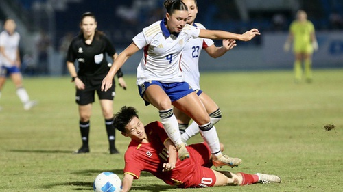 Lịch thi đấu bóng đá nữ vô địch châu Á 2026 ngày 8/3 