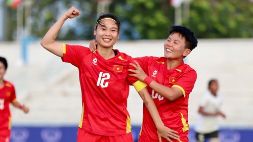 Kết quả bóng đá nữ vô địch châu Á 2026 ngày 8/3