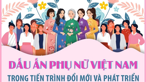 Vị thế và đóng góp quan trọng của phụ nữ Việt Nam trong sự phát triển của đất nước