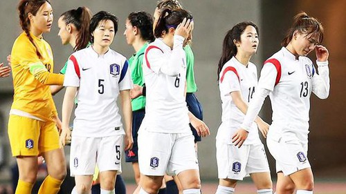 Lịch thi đấu tứ kết bóng đá nữ vô địch châu Á 2026