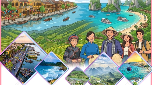 Những điểm đến thân thiện nhất Việt Nam 2026